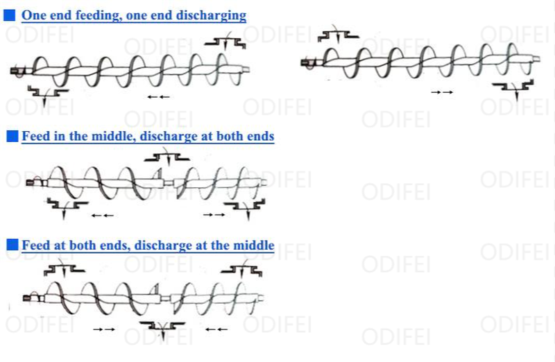 product-711-464 product-711-464
